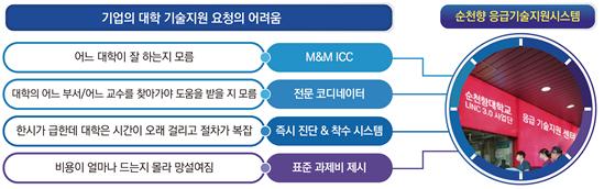 editor_image